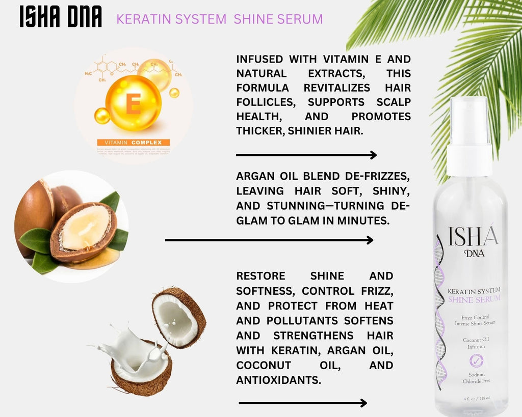 ISHA DNA Keratin Treatmen System Hair Shine Serum Drops - Frizz Control - Instant Shine - Coconut and Argan Oil Infused with Vitamin E - Smoothing and Straightening - Sulfate Free