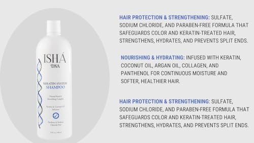 ISHA DNA Keratin Treatment System Shampoo - Sulfate and Parabens Free - For Keratin-Treated and All Hair Types - Coconut Oil Infused (32 Fl oz.)